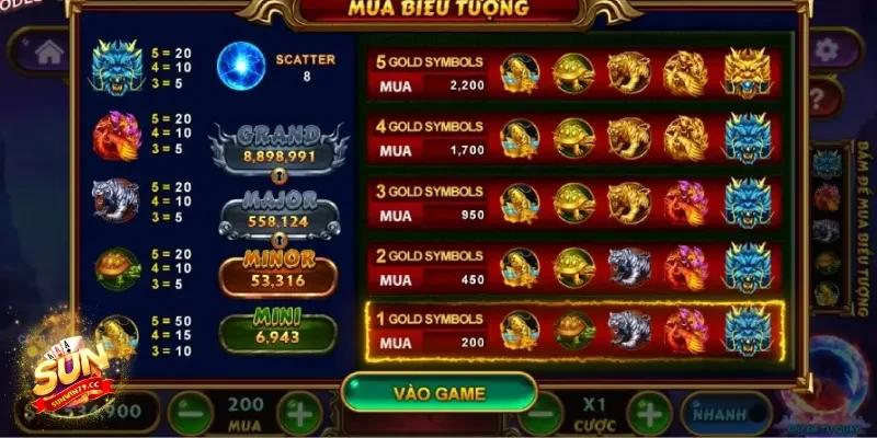 Giới thiệu chi tiết về trò chơi Nổ hũ Thần Thú là gì?