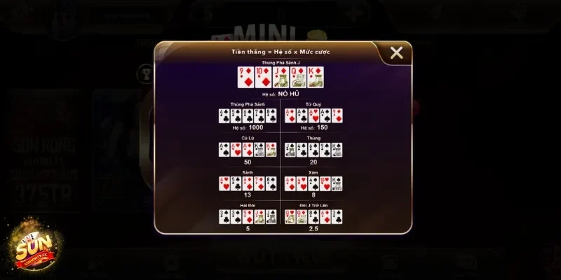 Mini Pocker Sunwin – Trải Nghiệm Game Bài Đổi Thưởng Hấp Dẫn 3 Nắm vững luật chơi cơ bản để không bỏ qua cơ hội thắng cược